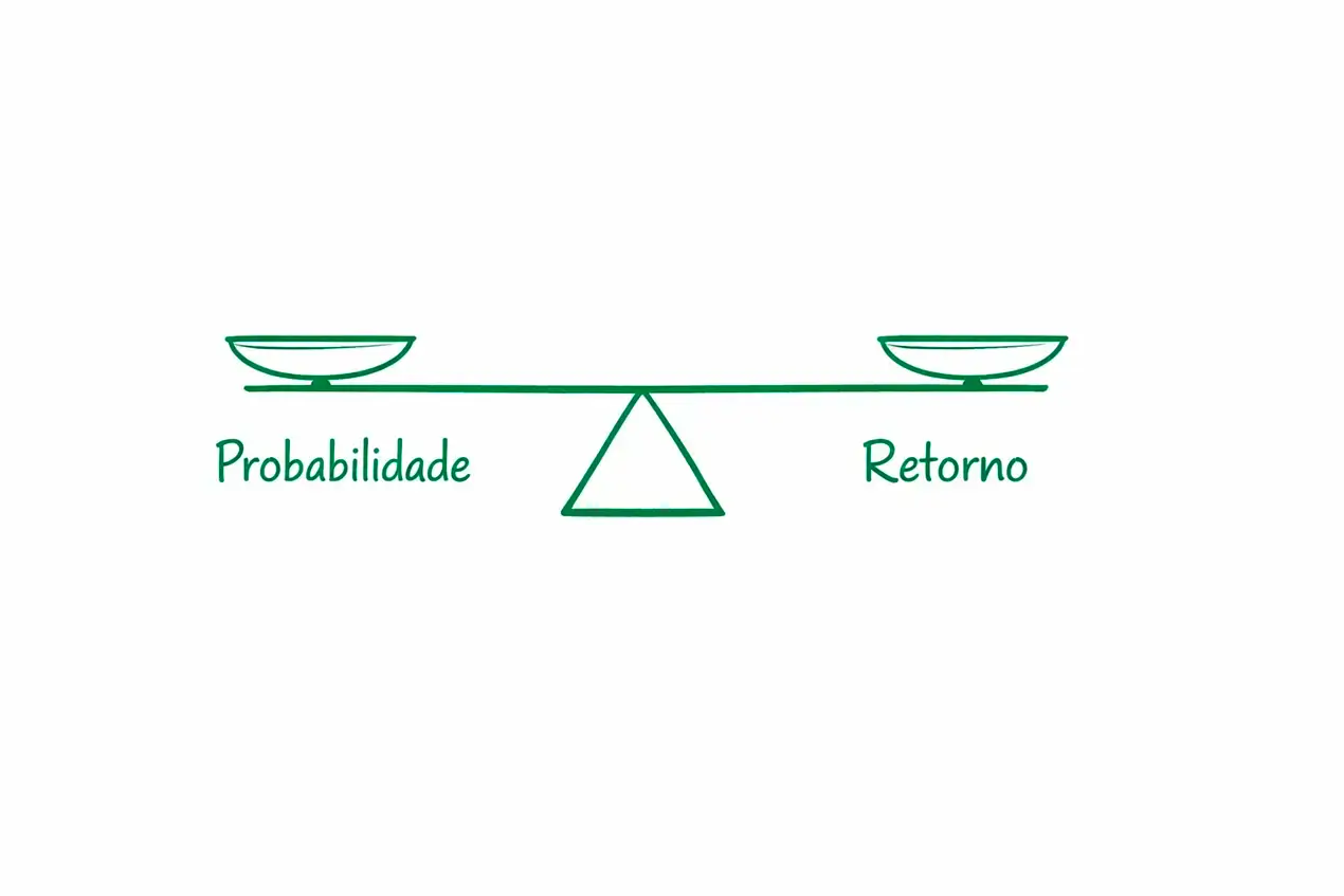 Quadro branco com diagrama de balança representando explicação simples de odds